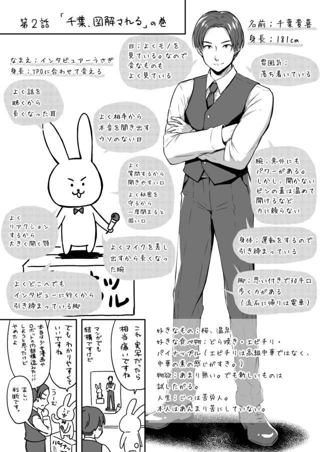 漫画でわかる千葉貴喜のお嫁さん探しP3